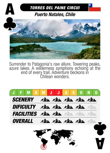 Ace of Clubs: Torres del Paine Circuit