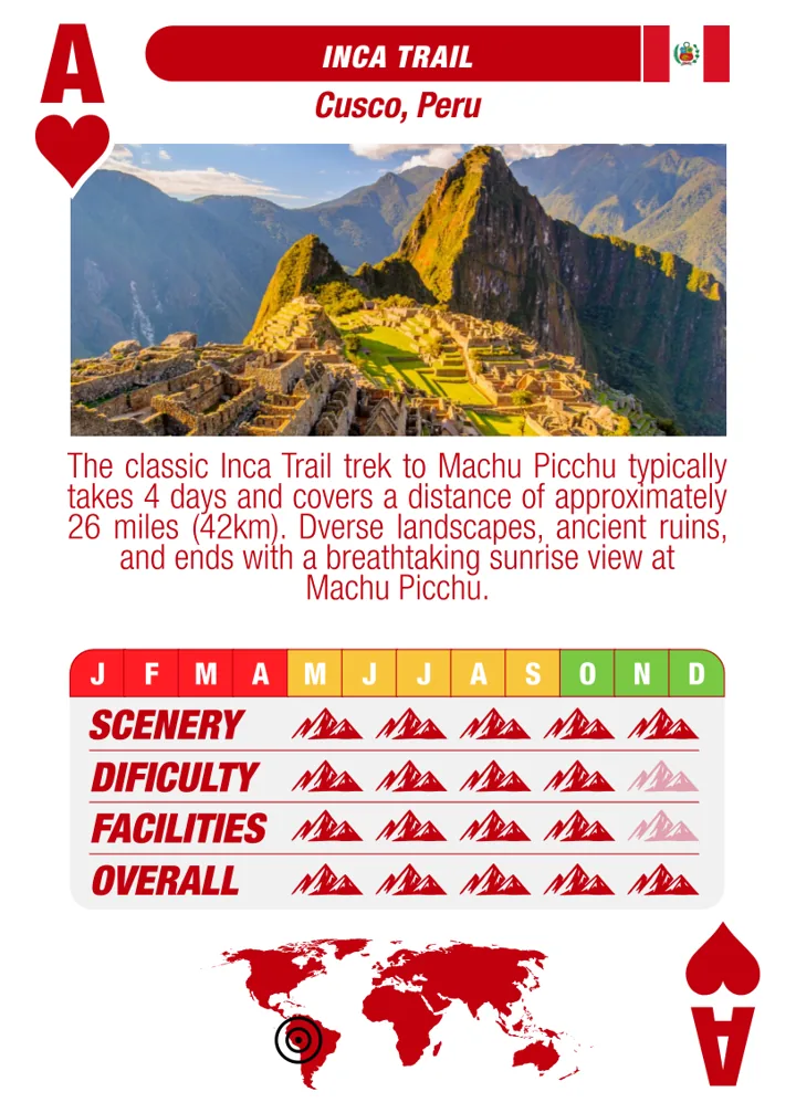 Ace of Hearts from the Hiking Edition: the Inca Trail in Cusco, Peru